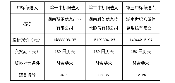 圖片1
