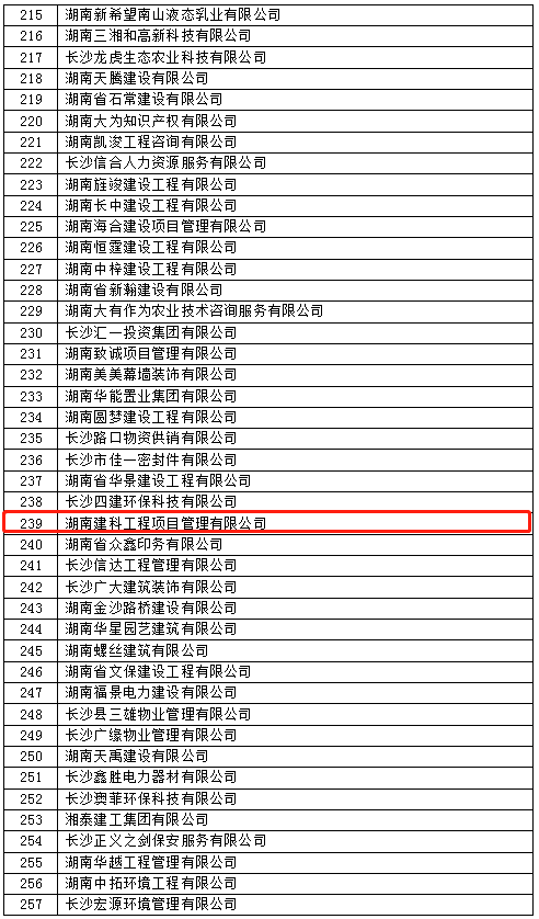 微信圖片_20220420161240