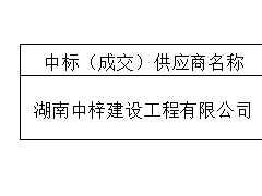 潯龍河生態(tài)示范點(diǎn)農(nóng)民集中居住區(qū)安置房（二期）土方平整及西側(cè)擋土墻工程施工競(jìng)爭(zhēng)性磋商成交結(jié)果公告